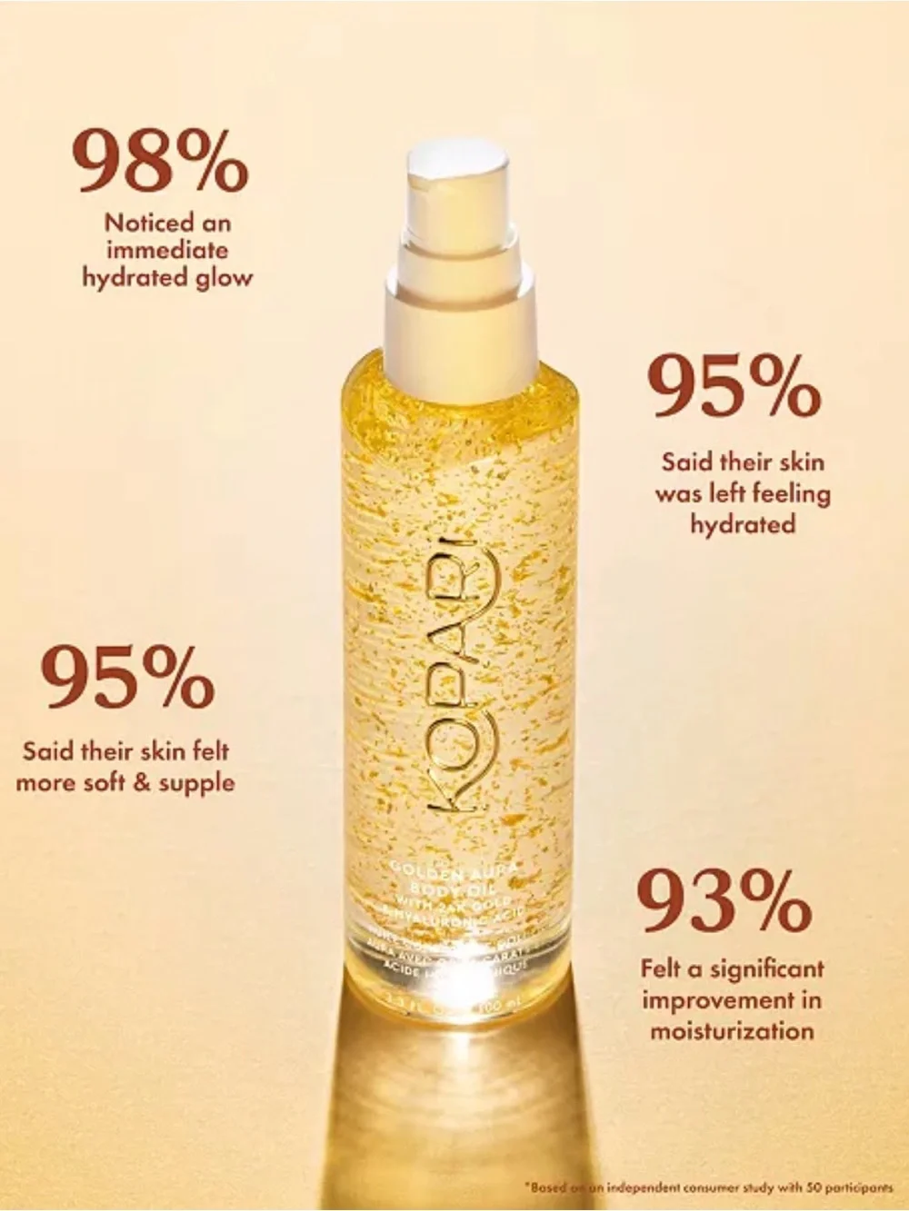 Kopari Golden Body Oil - Clear Bottle with Gold Oil and White Pump